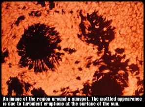 Sunspots